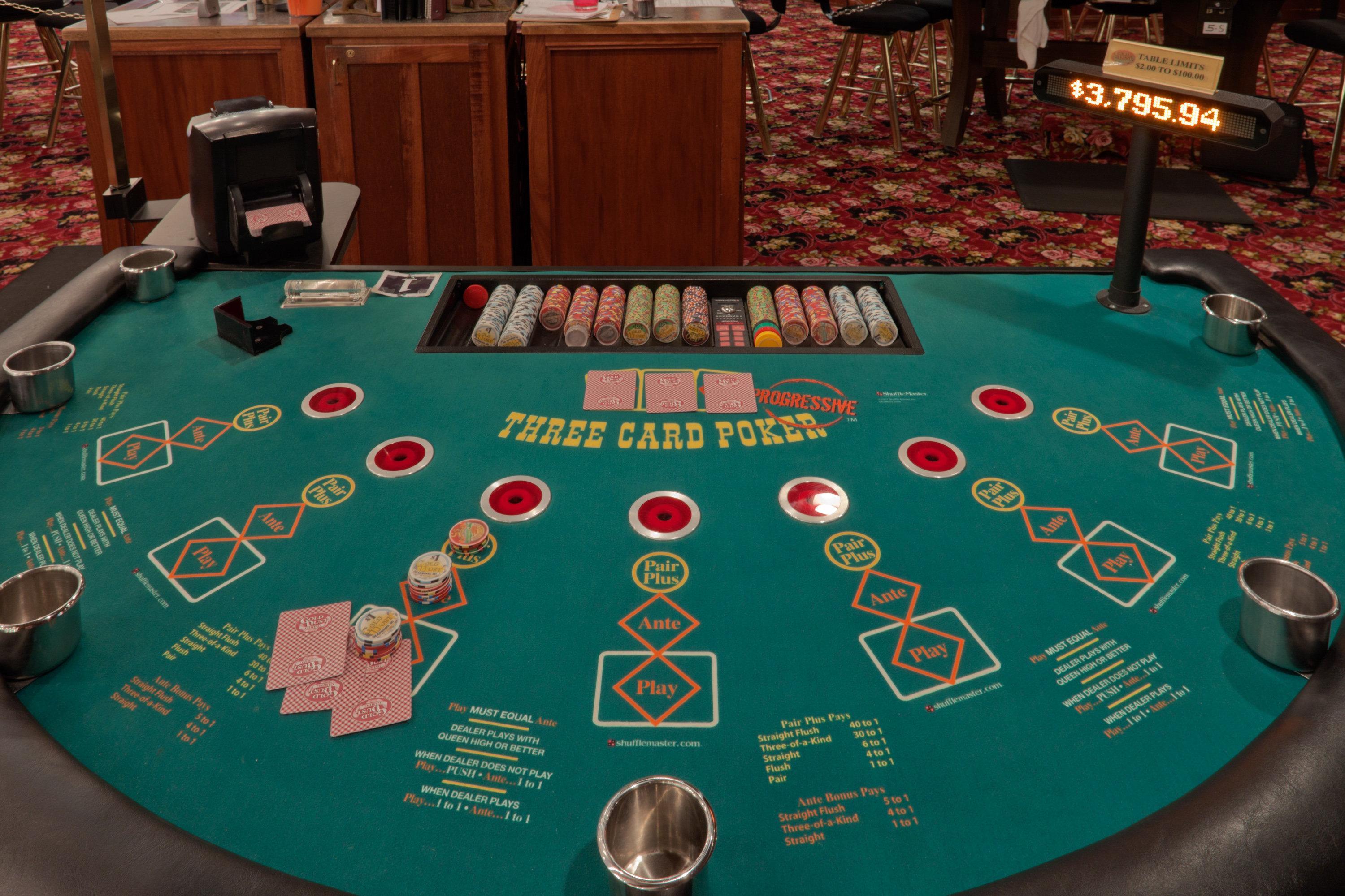 Holiday Inn Express Hotel & Suites Deadwood-Gold Dust Casino, An Ihg Hotel Экстерьер фото